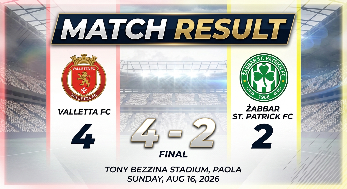 Valetta FC vs Zabbar St Patrick FC